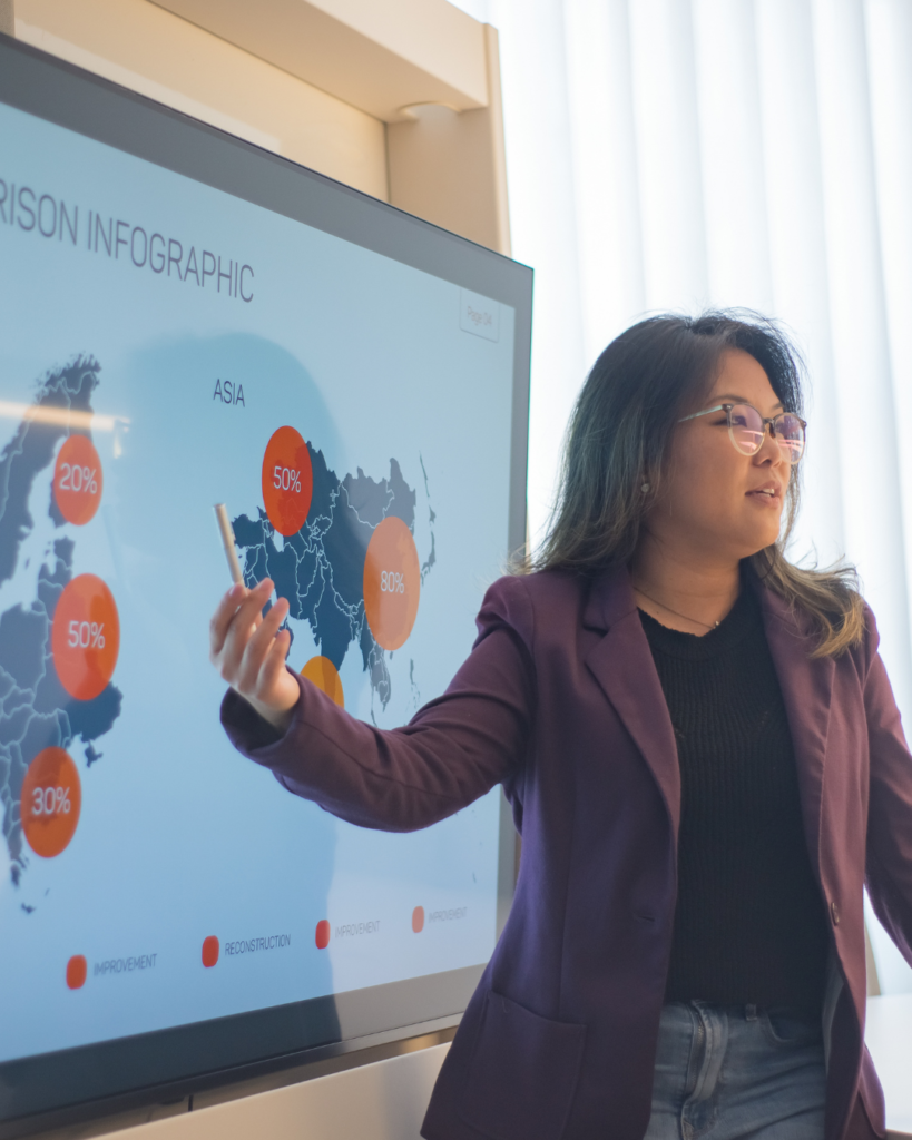 Digital marketing agency for business growth